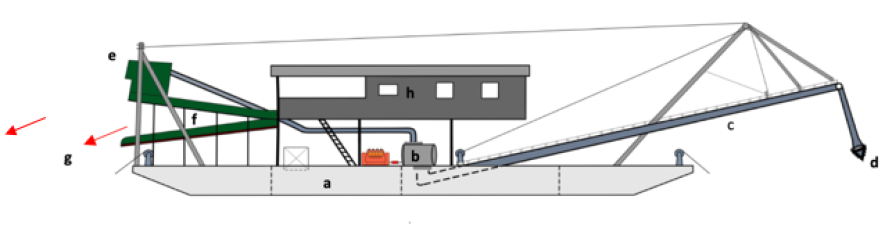 Diagrama

O conteúdo gerado por IA pode estar incorreto.
