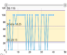 Gráfico, Gráfico de barras

Descripción generada automáticamente