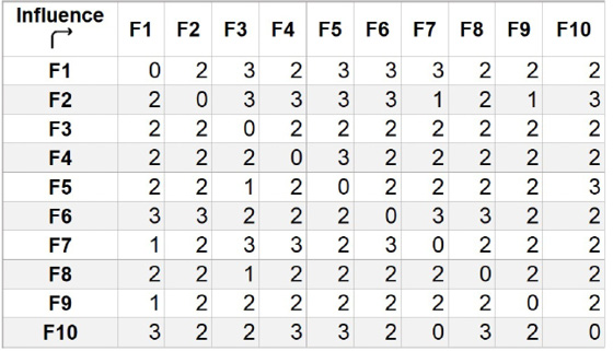 C:\Users\Profesora\Desktop\artículo con correcciones\Archivos para envío\Figura 1.jpg
