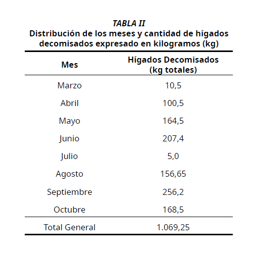 Imagen de portada
