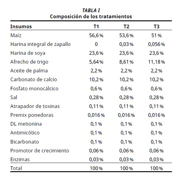Imagen de portada