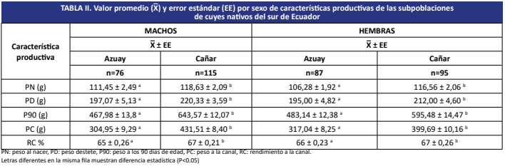 Imagen de portada