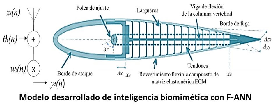 Imagen de portada
